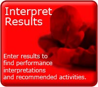 Click here to go the Interpret Results tool